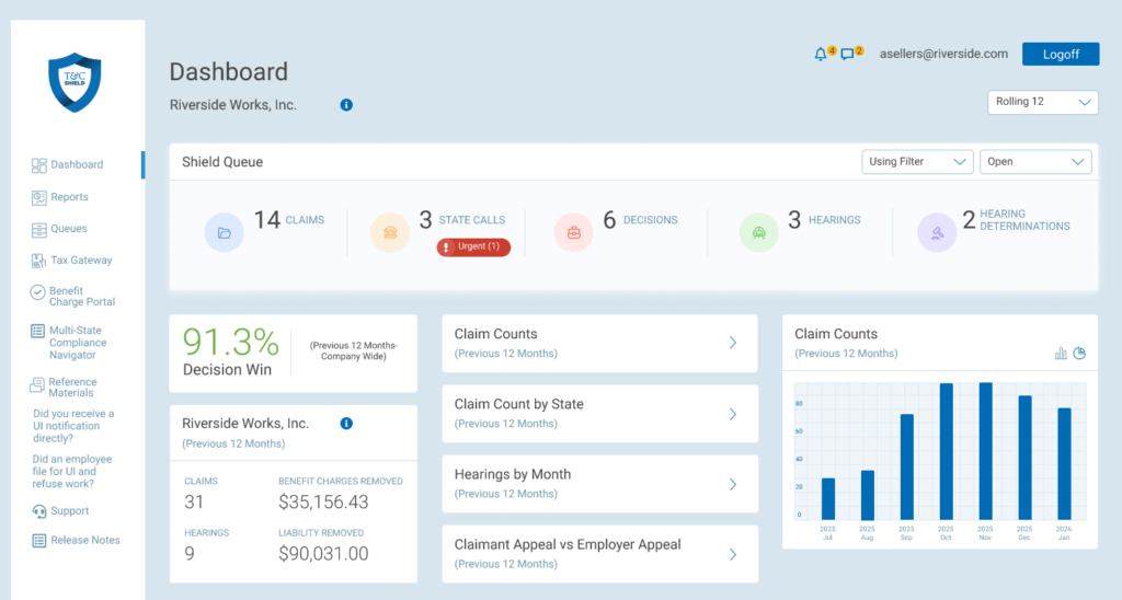 Dashboard: SHIELD